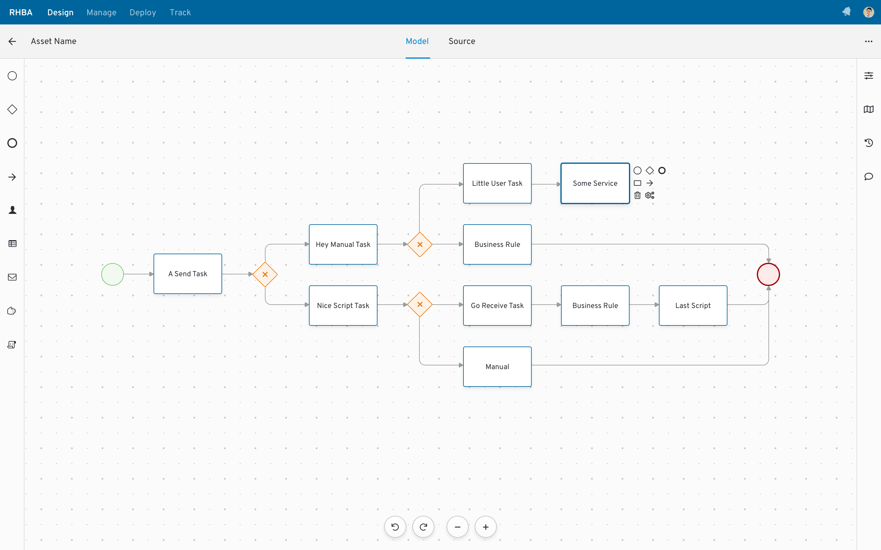 Red Hat Business Automation